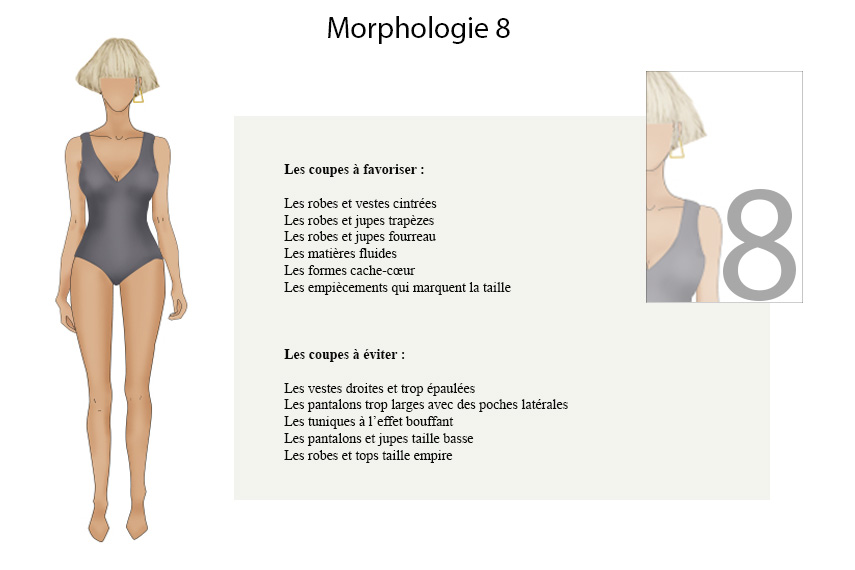 Morphologie 8